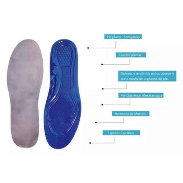 ¡Oferta: 2x1: Plantillas de Hombre en Gel Activ